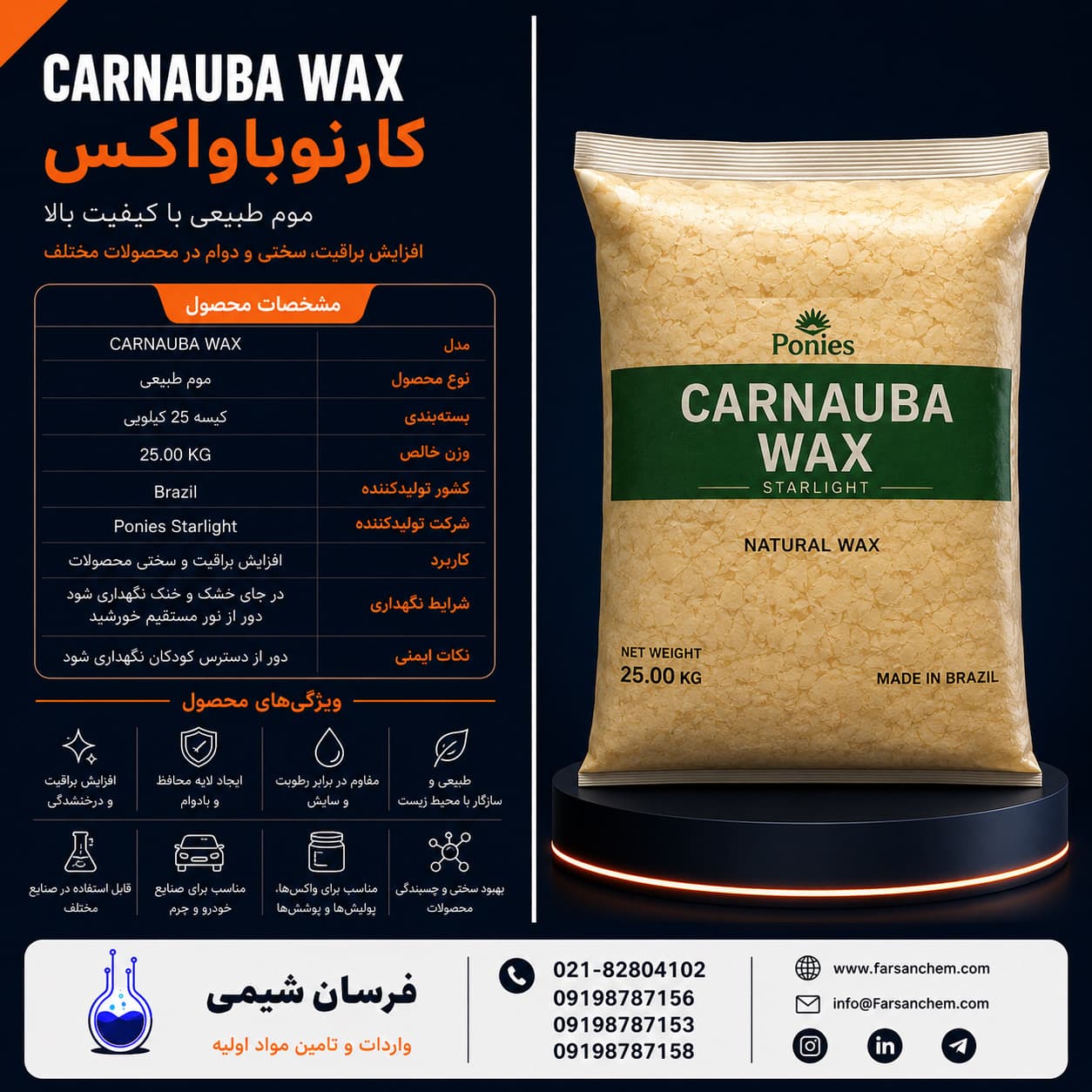 خرید کارنوبا واکس - کاربرد کارنوبا واکس