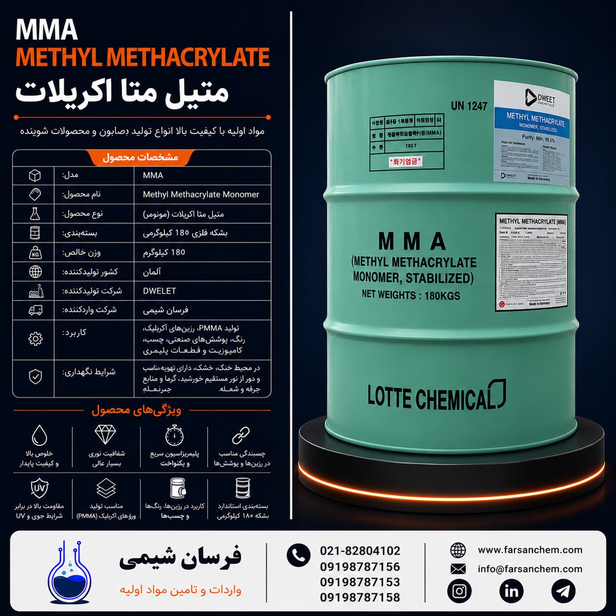 خرید MMA - متیل متا اکریلات